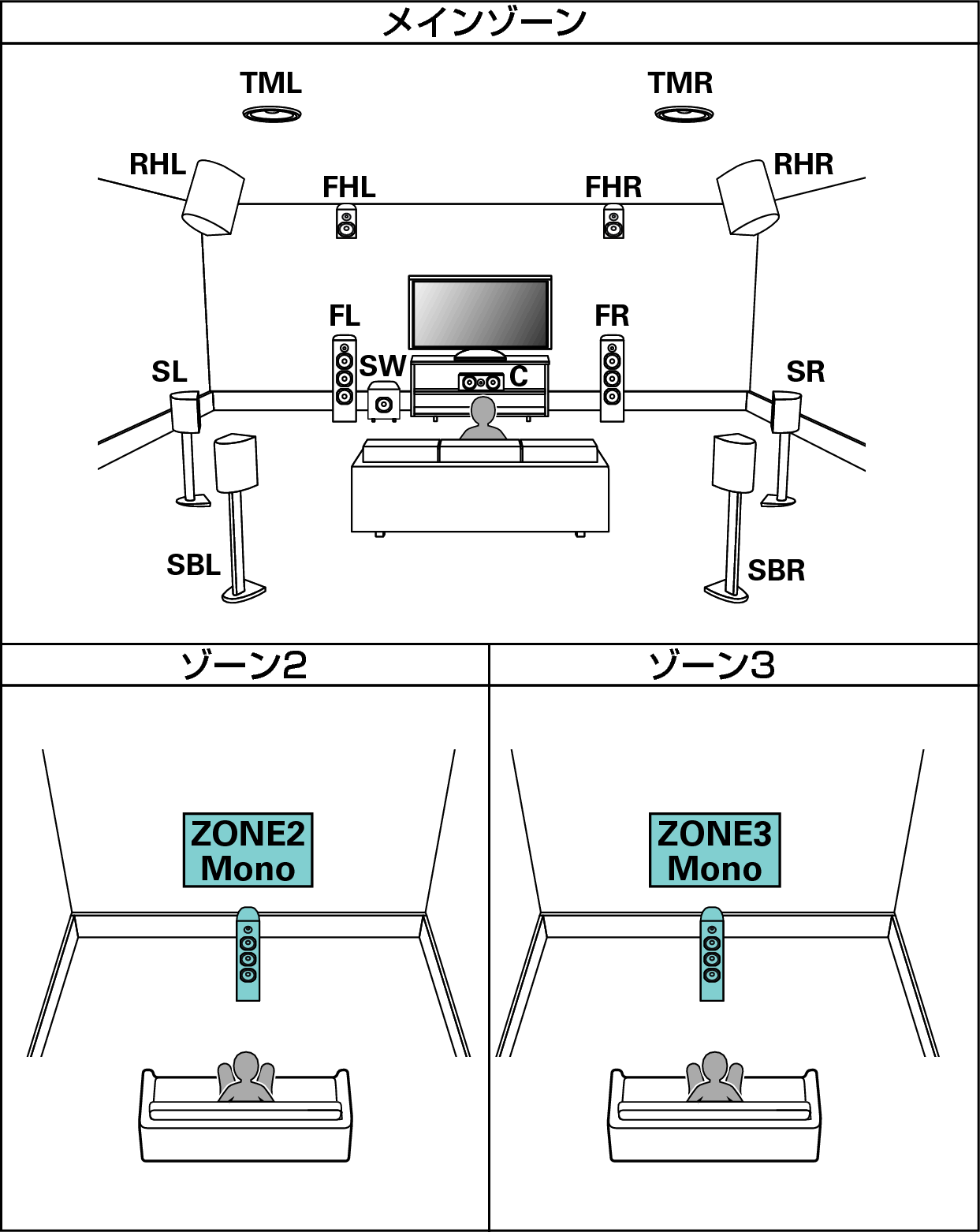 Pict SP Layout 13.1 1ch_JP